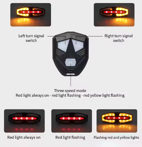 LuminCycle Pro 2™